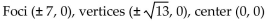 <strong>Using the graph of the ellipse, determine the coordinates of the foci, vertices, and center. </strong> A) B) C) D)
