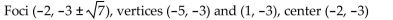 <strong>Using the graph of the ellipse, determine the coordinates of the foci, vertices, and center. </strong> A) B) C) D) Foci (-5, -3) and (1, -3), vertices (-2, 1) and (-2, -7), center (-2, -3)