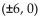 <strong>Write an equation for the ellipse. Foci and x-intercepts </strong> A) B) C) D)