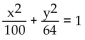 <strong>Write an equation for the ellipse. Foci and x-intercepts </strong> A) B) C) D)