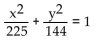 <strong>Write an equation for the ellipse. Foci and y-intercepts </strong> A) B) C) D)