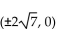 <strong>Write an equation for the ellipse. Foci and y-intercepts </strong> A) B) C) D)