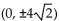 <strong>Write an equation for the ellipse. Foci and y-intercepts </strong> A) B) C) D)