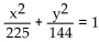 <strong>Write an equation for the ellipse. Foci and y-intercepts </strong> A) B) C) D)