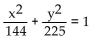 <strong>Write an equation for the ellipse. Foci and y-intercepts </strong> A) B) C) D)