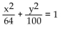 <strong>Write an equation for the ellipse. Foci and x-intercepts </strong> A) B) C) D)