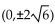 <strong>Write an equation for the ellipse. Foci and x-intercepts </strong> A) B) C) D)