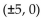 <strong>Write an equation for the ellipse. Foci and x-intercepts </strong> A) B) C) D)