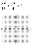 <strong>Graph the ellipse. </strong> A) B) C) D)