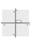 <strong>Graph the ellipse. </strong> A) B) C) D)