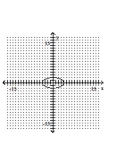 <strong>Graph the ellipse. </strong> A) B) C) D)