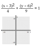 <strong>Graph the ellipse. </strong> A) B) C) D)