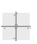 <strong>Graph the ellipse. </strong> A) B) C) D)