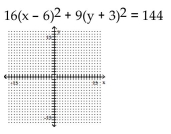 <strong>Graph the ellipse. </strong> A) B) C) D)