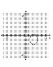 <strong>Graph the ellipse. </strong> A) B) C) D)