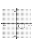<strong>Graph the ellipse. </strong> A) B) C) D)