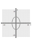 <strong>Graph the ellipse. </strong> A) B) C) D)