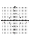 <strong>Graph the ellipse. </strong> A) B) C) D)