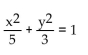 <strong>Match the given graph with its equation. </strong> A) B) C) D)