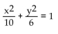 <strong>Match the given graph with its equation. </strong> A) B) C) D)