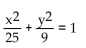 <strong>Match the given graph with its equation. </strong> A) B) C) D)