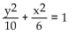 <strong>Match the given graph with its equation. </strong> A) B) C) D)