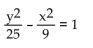 <strong>Match the given graph with its equation. </strong> A) B) C) D)