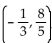 Write the equation for the circle described. -Center at radius