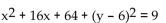 Find the center and the radius of the circle. - 