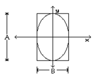 Solve. -An elliptical riding path is to be built on a rectangular piece of property that measures 10 mi by 4 mi. Find an equation for the ellipse if the path is to touch the center of the property line on all 4 sides. A = 10 mi B = 4 mi