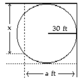 Solve the problem. -A circular pond is being installed in the corner of a yard, as shown. The installer needs to know the value of x in feet. Find x to the nearest tenth of a foot. a = 46 ft