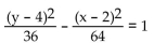 Find the foci and asymptotes of the hyperbola. - 