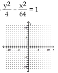 Graph the hyperbola. - 
