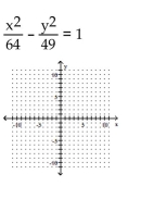 Graph the hyperbola. - 