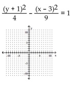 Graph the hyperbola. - 