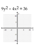 Graph the hyperbola. - 