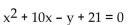 Use completing the square to rewrite the equation in one of the standard forms for a conic and identify the conic. -