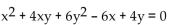 Use the discriminant to determine whether the graph of the equation is an ellipse (or circle), a hyperbola, or a parabola. -