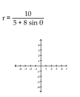 Graph the conic. - 