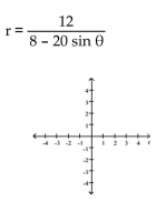 Graph the conic. - 