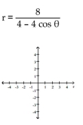 Graph the conic. - 