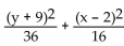 Provide an appropriate response. -In the ellipse   = 1, what is the equation of the horizontal axis of symmetry? The vertical axis of symmetry?