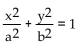 Provide an appropriate response. -Discuss the graph of the equation if a = b.