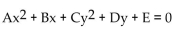 Provide an appropriate response. -Suppose that A = 0 in the equation What kind of graph does this equation have?