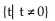 <strong>Solve the equation. Identify the equation as an identity, an inconsistent equation, or a conditional equation. </strong> A) B) C) D)