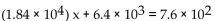 <strong>Use a calculator to help solve the equation. Round approximate answers to three places. </strong> A) {-0.307} B) {-0.378} C) {0.389} D) {0.378}