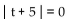 <strong>Solve the absolute value equation. </strong> A) {5} B) C) D) {-5}