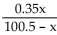 <strong>Solve the problem. In the following formula, y is the minimum number of hours of studying required to attain a test score of x: y = . How many hours of study are needed to score 87? Round to the nearest hundredth of an hour.</strong> A) 2.26 hr B) 6.02 hr C) 101.09 hr D) 22.60 hr