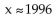 <strong>Solve the problem. Median family income in Country X between 1990 and 1999 can be modeled by f(x) = 1174.6(x - 1990) + 35,265, where x is the year. Determine symbolically when the median income was $42,092.</strong> A) B) C) D)