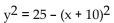 Find the center and radius of the circle. - 